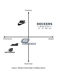 skechers brand personality off 65 