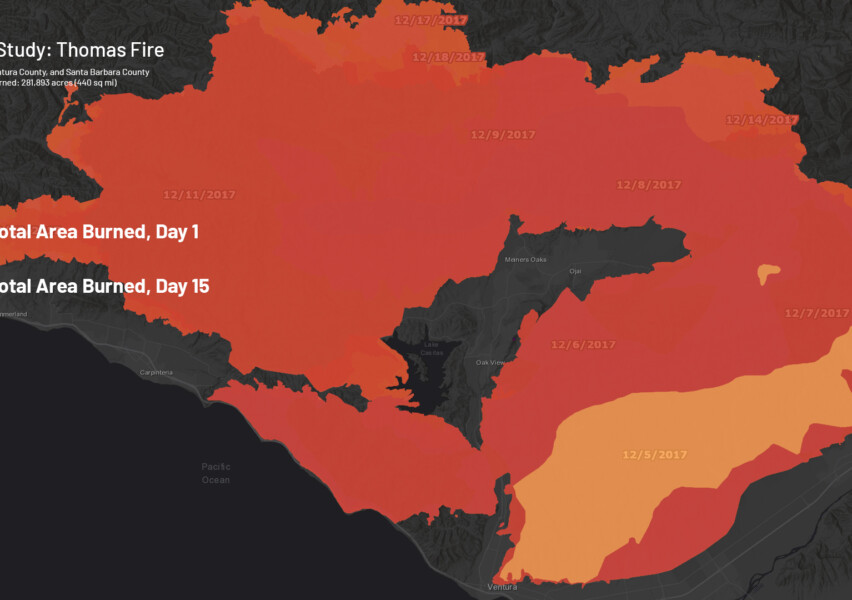 Through analyzing case studies of the ten biggest fires in California, I concluded that: exponential growth, uncertainty of where a fire may break out and limited accessibility when they do, were the biggest challenges. The ideal solution would deploy rapidly and continuously to keep wildfires small.