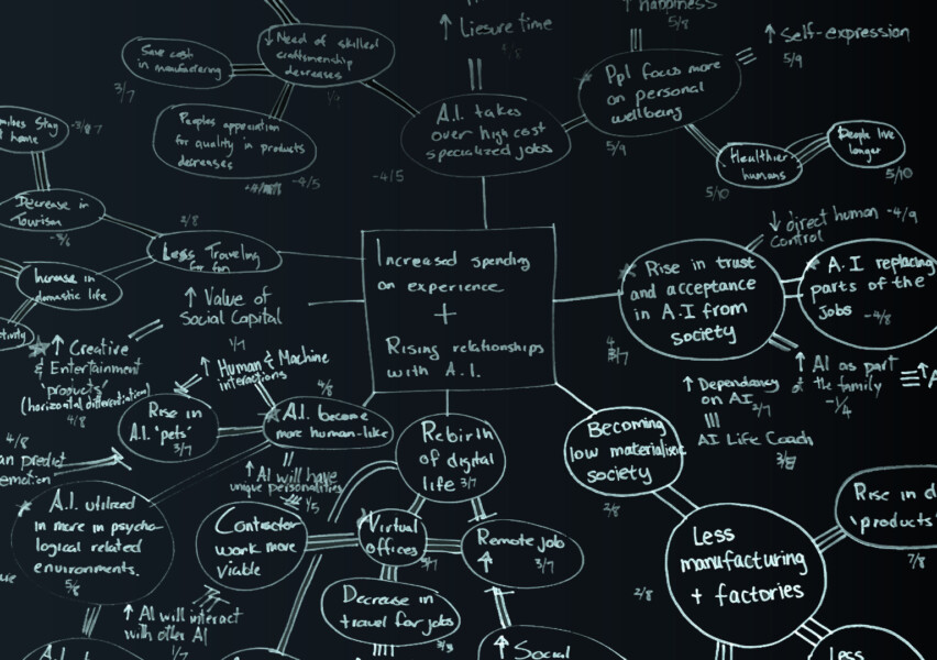 Predicting the future is impossible, but forming a reasonable approximation of where current trends are leading us is not. By characterizing the status quo through social, economic, environmental and political lenses, it's possible to paint a pinpoint specific themes. Cross-applying the most pronounced themes against each other can uncover first, second and third order implications of our current trajectory as a society.